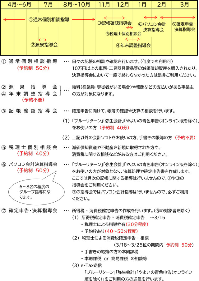 年間スケジュール