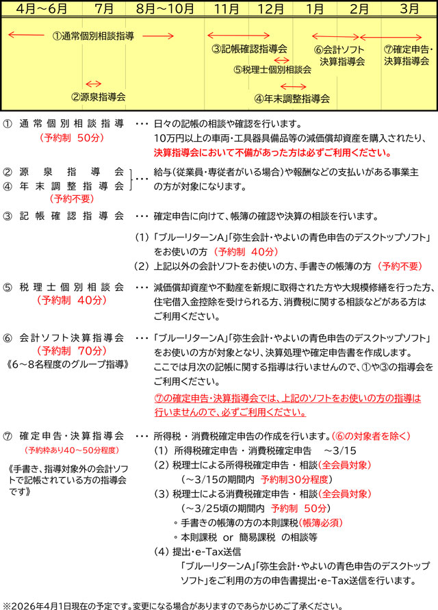 年間スケジュール