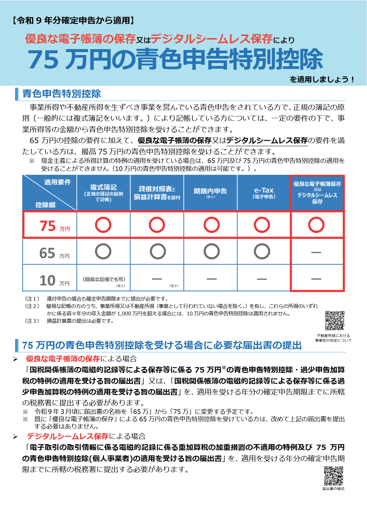 ����9ǯʬ���꿽�𤫤���Ŀ��������̹����γ���