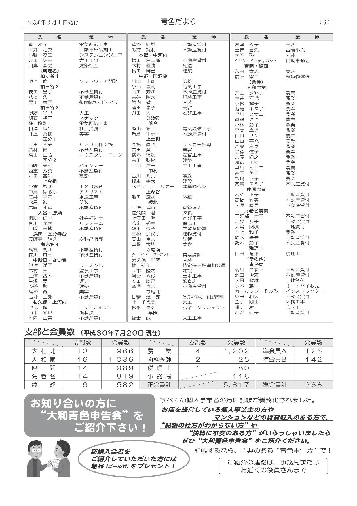http://www.shokonet.or.jp/aoiro/yamato/news/dayori_130_06.jpg