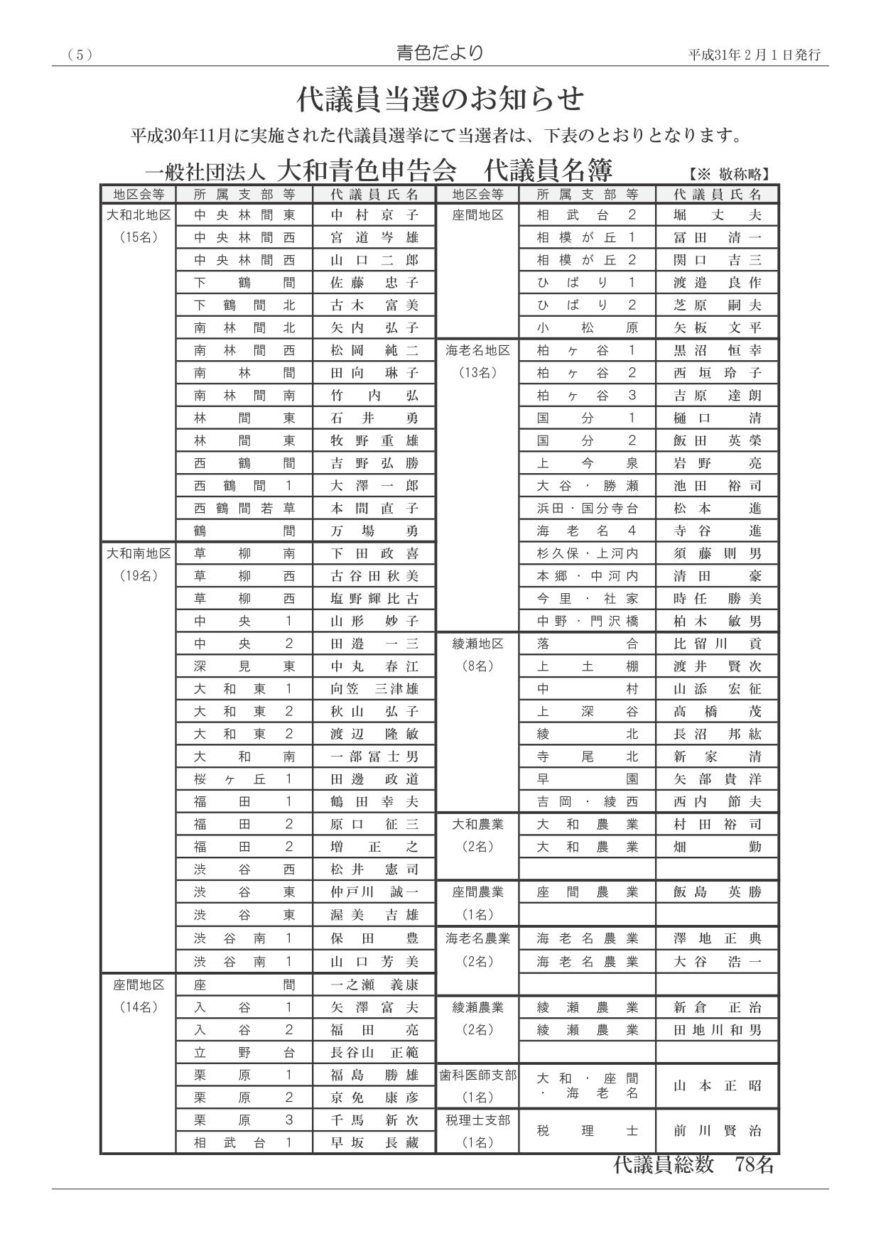 http://www.shokonet.or.jp/aoiro/yamato/news/dayori_133_05.jpg